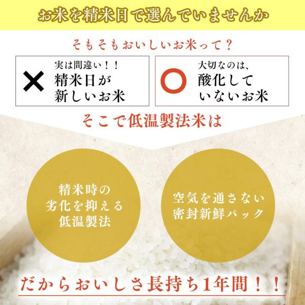 【精米】 アイリスオーヤマ(IRIS OHYAMA) 生鮮米 無洗米 山形県産 つや姫 令和6年産 - 画像 (6)