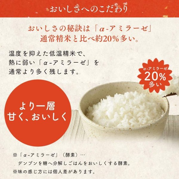 【精米】低温製法米 無洗米 北海道産 ゆめぴりか 新鮮個包装パック 1.5kg 令和6年産 - 画像 (6)