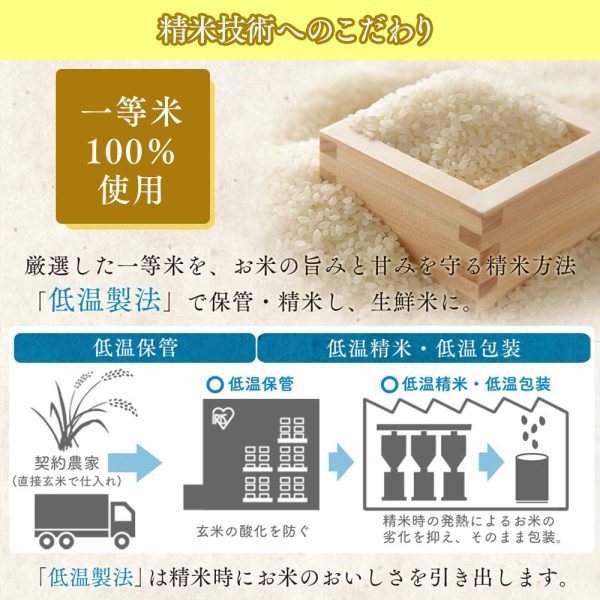 【精米】 アイリスオーヤマ(IRIS OHYAMA) 生鮮米 無洗米 山形県産 つや姫 令和6年産 - 画像 (3)