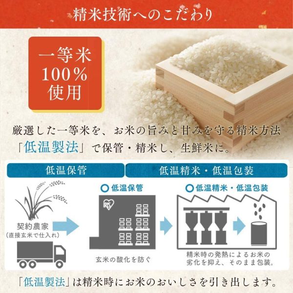 【精米】低温製法米 無洗米 北海道産 ゆめぴりか 新鮮個包装パック 1.5kg 令和6年産 - 画像 (5)